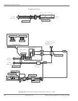 Preview for 256 page of GE Giraffe OmniBed Service Manual