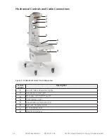 Preview for 12 page of GE Giraffe Operation And Maintenance Manual