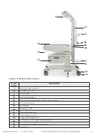 Preview for 13 page of GE Giraffe Operation And Maintenance Manual