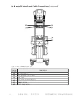 Preview for 14 page of GE Giraffe Operation And Maintenance Manual