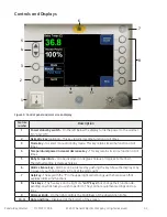 Preview for 15 page of GE Giraffe Operation And Maintenance Manual