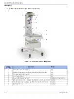 Предварительный просмотр 28 страницы GE Giraffe Service Manual