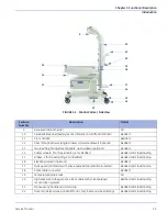 Предварительный просмотр 29 страницы GE Giraffe Service Manual