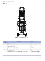 Предварительный просмотр 30 страницы GE Giraffe Service Manual