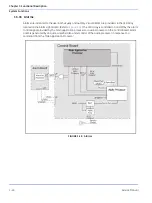 Предварительный просмотр 48 страницы GE Giraffe Service Manual