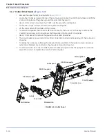 Предварительный просмотр 120 страницы GE Giraffe Service Manual