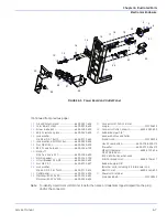 Предварительный просмотр 139 страницы GE Giraffe Service Manual