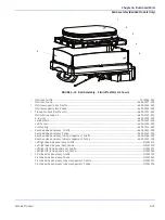 Предварительный просмотр 147 страницы GE Giraffe Service Manual