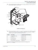 Предварительный просмотр 201 страницы GE Giraffe Service Manual