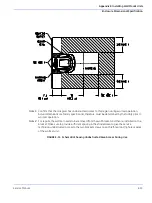 Предварительный просмотр 211 страницы GE Giraffe Service Manual