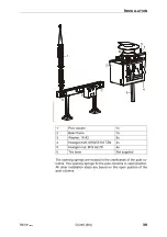 Preview for 39 page of GE GL 310 F1/4031 P/VR Operating Instructions Manual