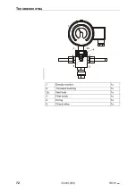 Preview for 72 page of GE GL 310 F1/4031 P/VR Operating Instructions Manual