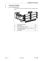 Предварительный просмотр 17 страницы GE GL 311 F3/4031 P/VE Operating Instructions Manual