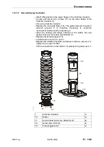 Предварительный просмотр 91 страницы GE GL 311 F3/4031 P/VE Operating Instructions Manual