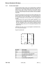 Предварительный просмотр 106 страницы GE GL 311 F3/4031 P/VE Operating Instructions Manual