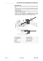 Предварительный просмотр 145 страницы GE GL 311 F3/4031 P/VE Operating Instructions Manual