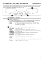 Preview for 25 page of GE GLC4000 Series Owner'S Manual