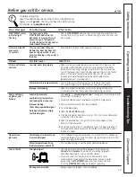 Предварительный просмотр 13 страницы GE GLC4100 Series Owner'S Manual