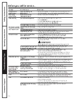 Предварительный просмотр 14 страницы GE GLC4100 Series Owner'S Manual