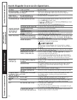 Предварительный просмотр 30 страницы GE GLC4100 Series Owner'S Manual