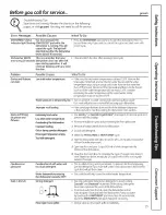 Предварительный просмотр 13 страницы GE GLC4100N Owner'S Manual