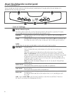 Preview for 8 page of GE GLC4400R Owner'S Manual