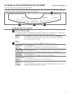 Preview for 25 page of GE GLC4400R Owner'S Manual