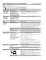 Preview for 35 page of GE GLC4400R Owner'S Manual