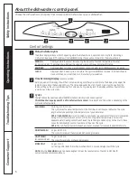 Preview for 6 page of GE GLD2800T Owner'S Manual