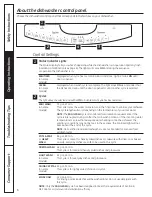 Preview for 6 page of GE GLD3806T Owner'S Manual