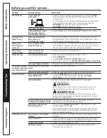 Preview for 18 page of GE GLD3806T Owner'S Manual