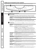 Preview for 28 page of GE GLD3806T Owner'S Manual