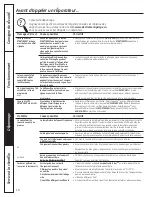 Preview for 40 page of GE GLD3806T Owner'S Manual