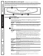 Предварительный просмотр 6 страницы GE GLD4100M Owner'S Manual