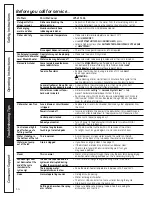 Предварительный просмотр 14 страницы GE GLD4100M Owner'S Manual