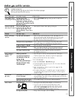 Предварительный просмотр 13 страницы GE GLD6200L Owner'S Manual