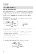 Preview for 14 page of GE GLD8000 Series Owner'S Manual