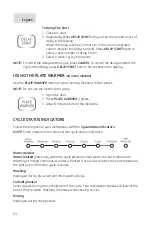 Preview for 22 page of GE GLD8000 Series Owner'S Manual