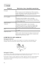 Preview for 56 page of GE GLD8000 Series Owner'S Manual