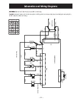 Preview for 33 page of GE GLDT690T Technical Service Manual