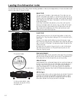 Предварительный просмотр 10 страницы GE GLDT696DSS Owner'S Manual