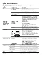 Предварительный просмотр 13 страницы GE GLDT696DSS Owner'S Manual