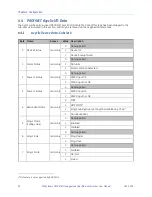 Preview for 37 page of GE GLM064 User Manual