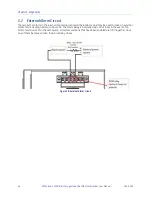 Preview for 51 page of GE GLM064 User Manual