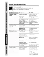 Preview for 12 page of GE GMR04BANEBB Owner'S Manual & Installation Instructions