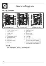 Preview for 7 page of GE GMV070BAYR Use & Care Manual