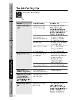 Preview for 14 page of GE GMX03BL series Owner'S Manual & Installation Instructions