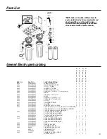 Preview for 13 page of GE GN1S15CBL (REV. 2) Owner'S Manual And Installation Instructions