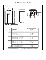 Preview for 4 page of GE GN75DNSRSA Installation Instructions Manual