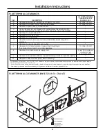 Preview for 6 page of GE GN75DNSRSA Installation Instructions Manual